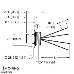 RKF 40-1M