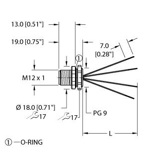 FS 4.4-0.5