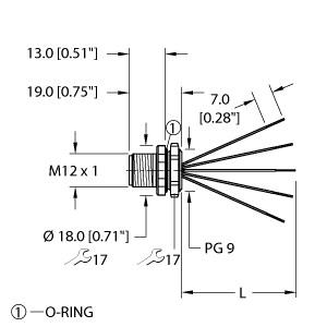FS 4.5-0.5
