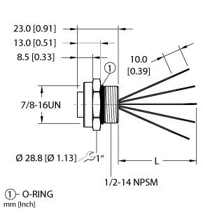 RKF 50-1M