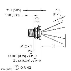 FSFD 4.5-0.5