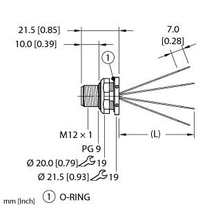 FSFD 4.4-0.5