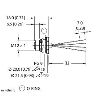 FKFD 4.4-0.5