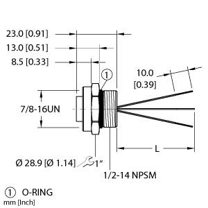 RKF 30-1M