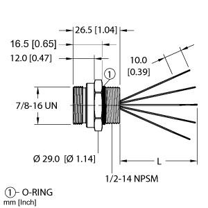 RSF 50-1M