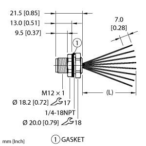 FS 8-0.5/18.25