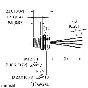 EFSVG-A4.400.2-0.5