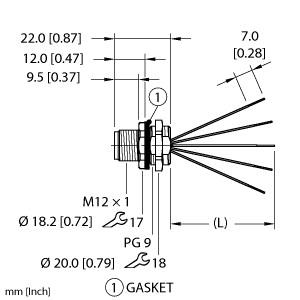 EFSVG-A5.500.2-0.5