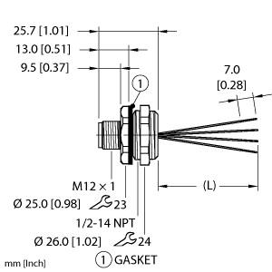 EFSVH-A4.400.2-0.5