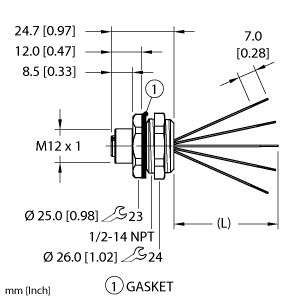 EFKBH-A5.500.2-0.5