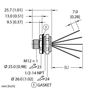 EFSVH-A5.500.2-0.5