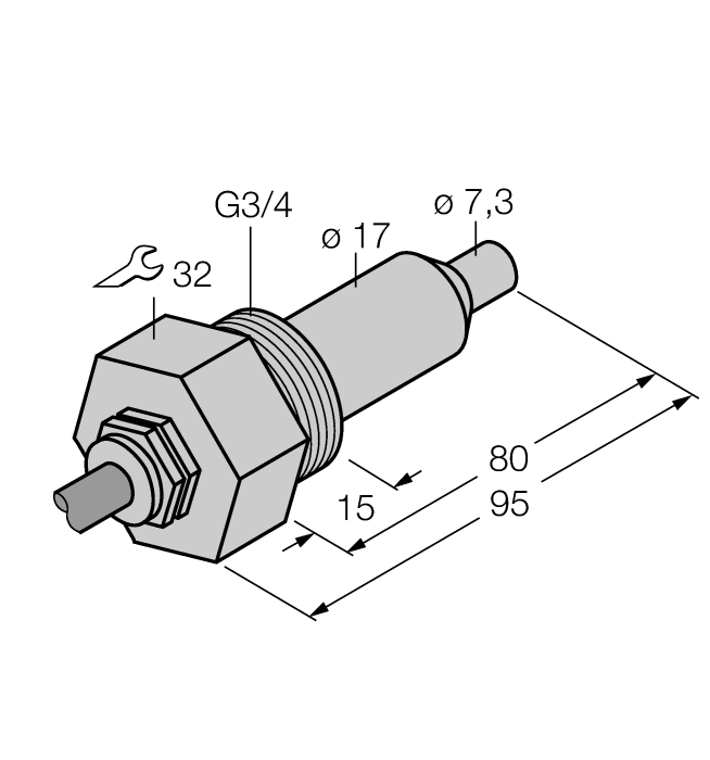 Fcs g3 hotsell