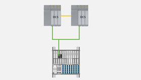 Profinet S2 Redundancy