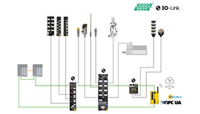 Profinet Systemredundanz und IO-Link