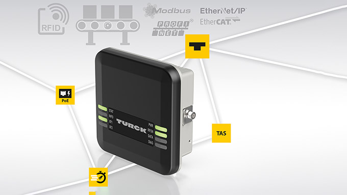 Compact UHF RFID Reader with EtherCAT