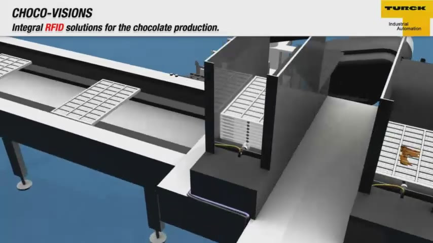Applicationsvideo: Integral RFID solutions for the chocolate production